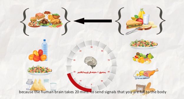 كيف تحرق الدهون بطريقة صحية في رمضان